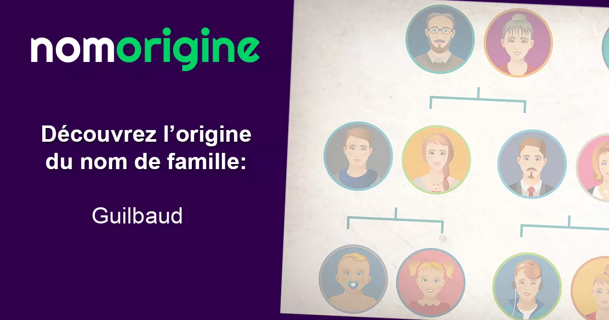 origine du nom de famille Guilbaud