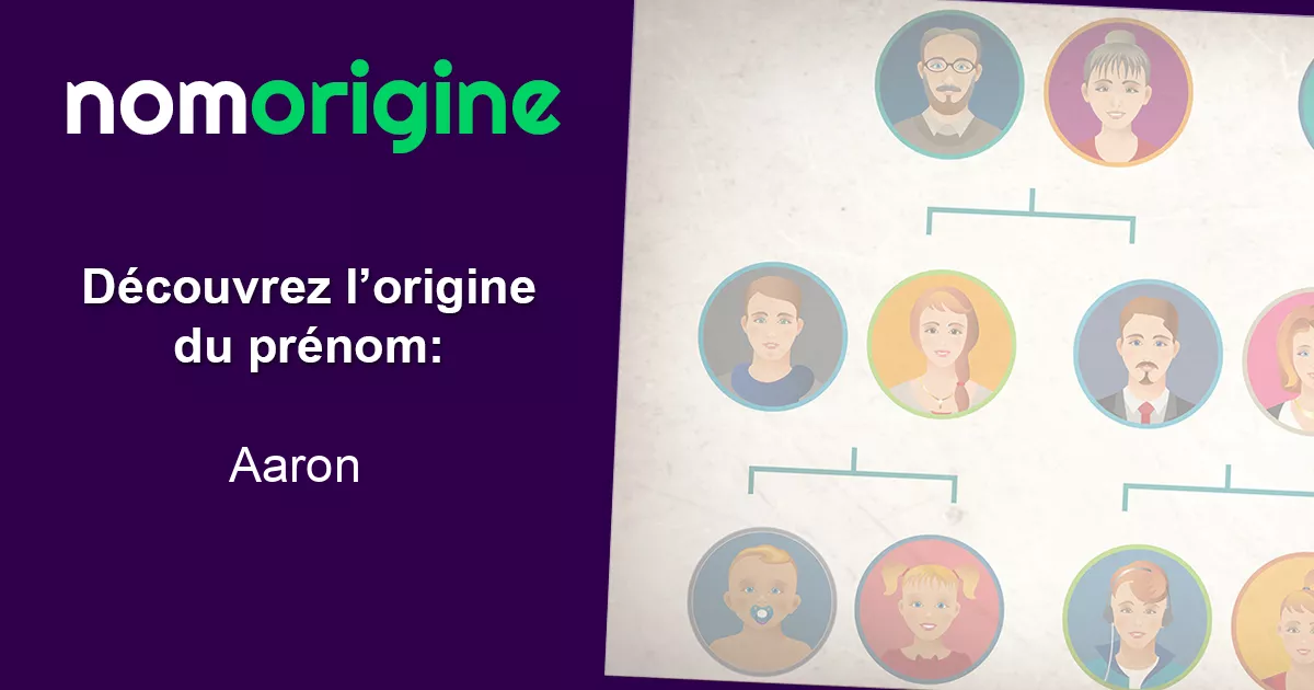 Pr nom aaron tymologie signification origine et traits de