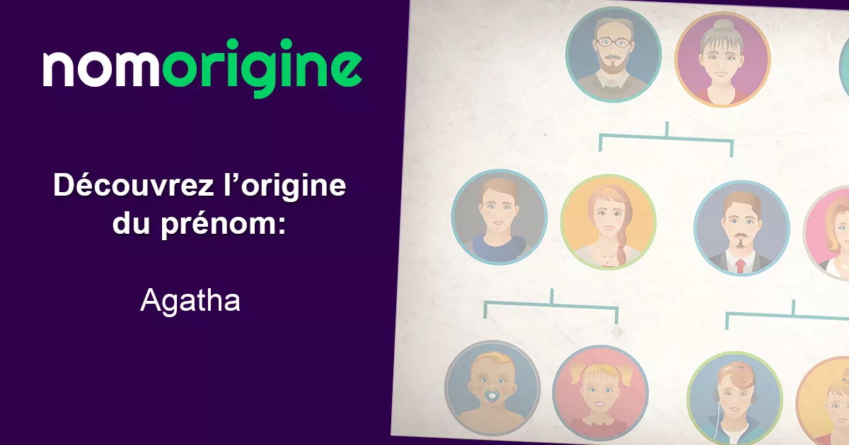 Pr nom agatha tymologie signification origine et traits de