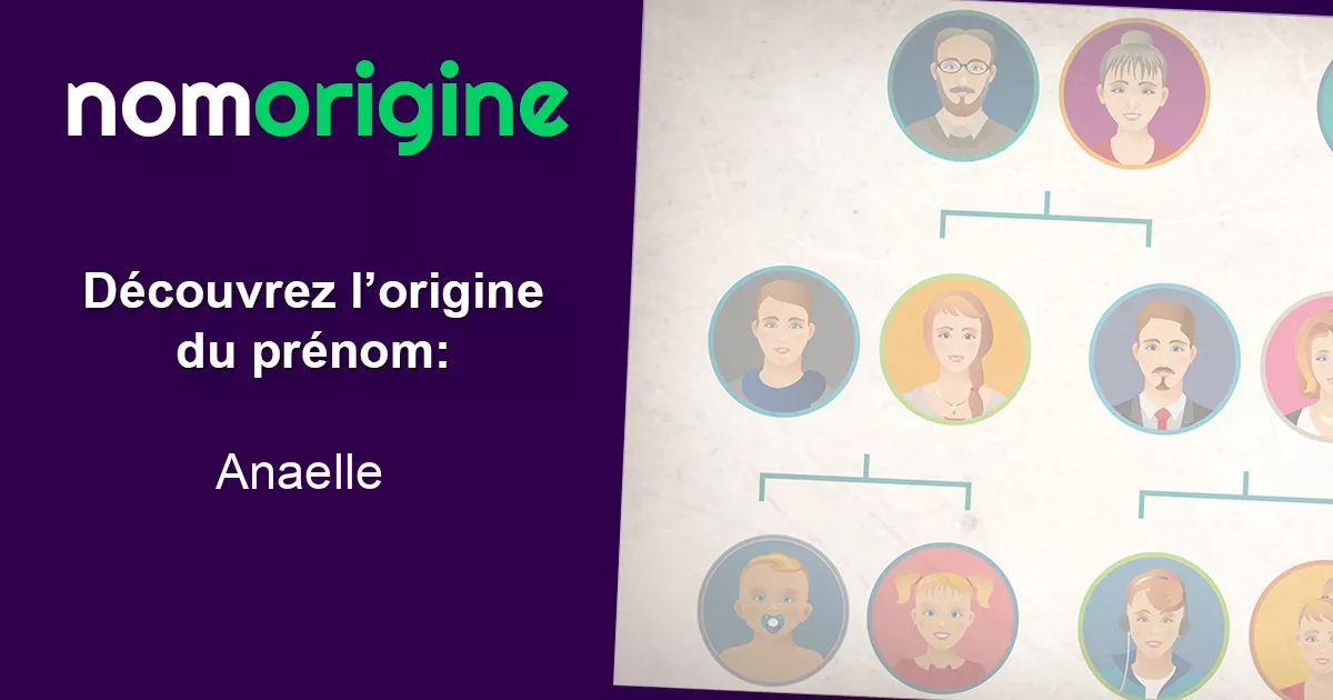 Pr nom anaelle tymologie signification origine et traits de