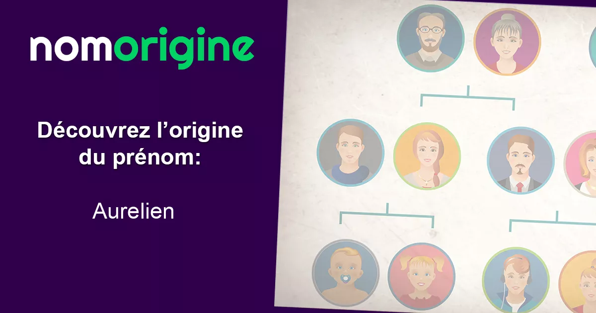 Pr nom aurelien tymologie signification origine et traits de