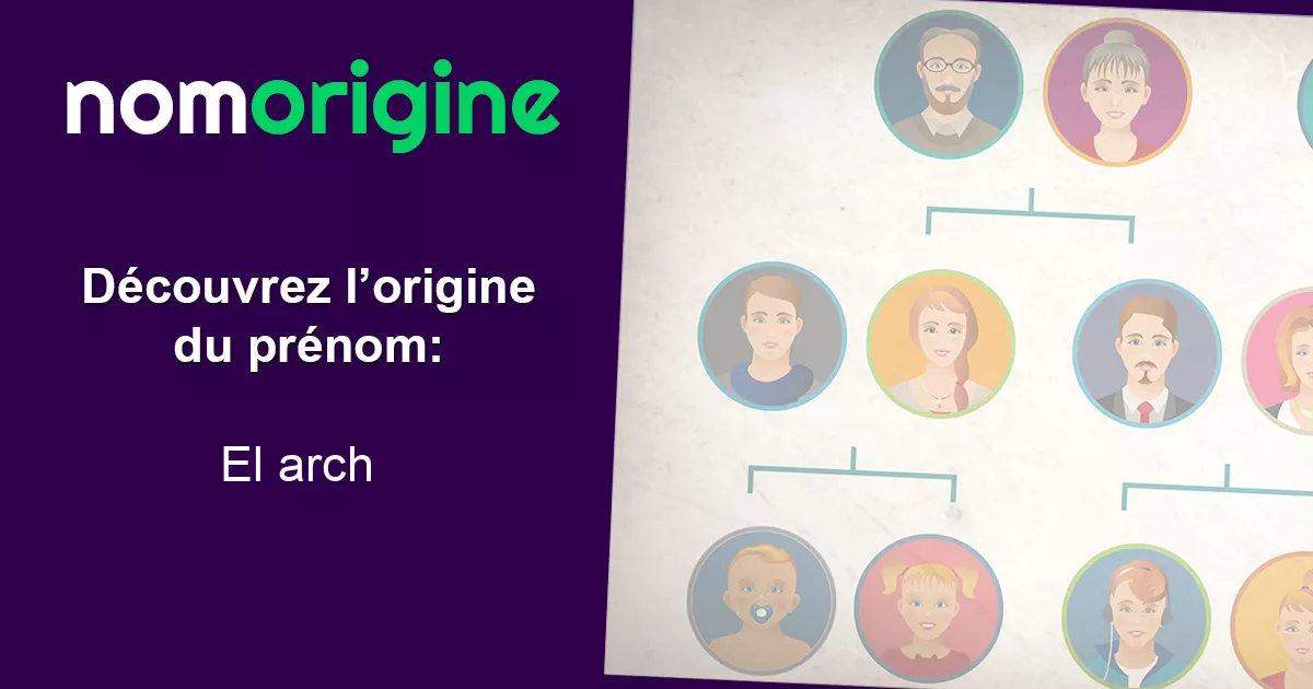 Pr nom el arch tymologie signification origine et traits de