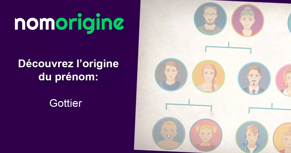 Pr nom gottier tymologie signification origine et traits de