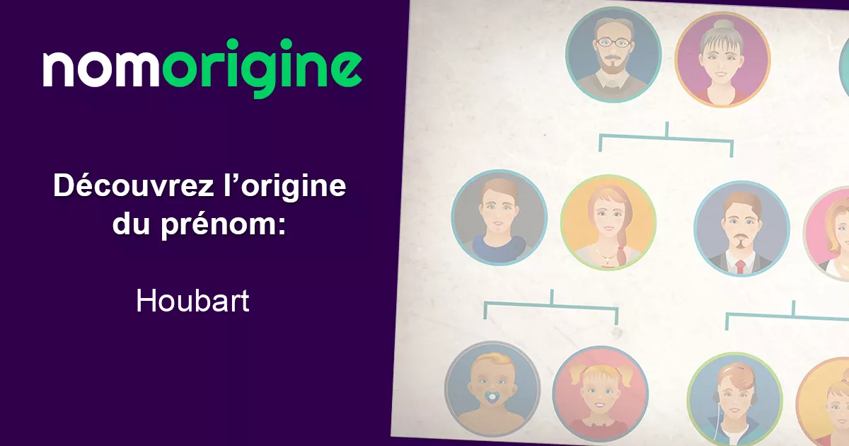 Pr nom houbart tymologie signification origine et traits de