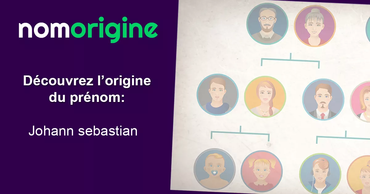 Pr nom johann sebastian tymologie signification origine et