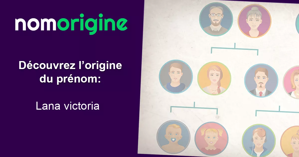 Pr nom lana victoria tymologie signification origine et