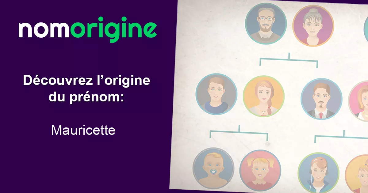 Pr nom mauricette tymologie signification origine et traits